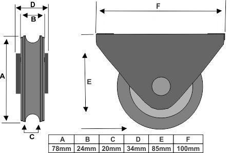 78mm 2 Flat mounted wheels